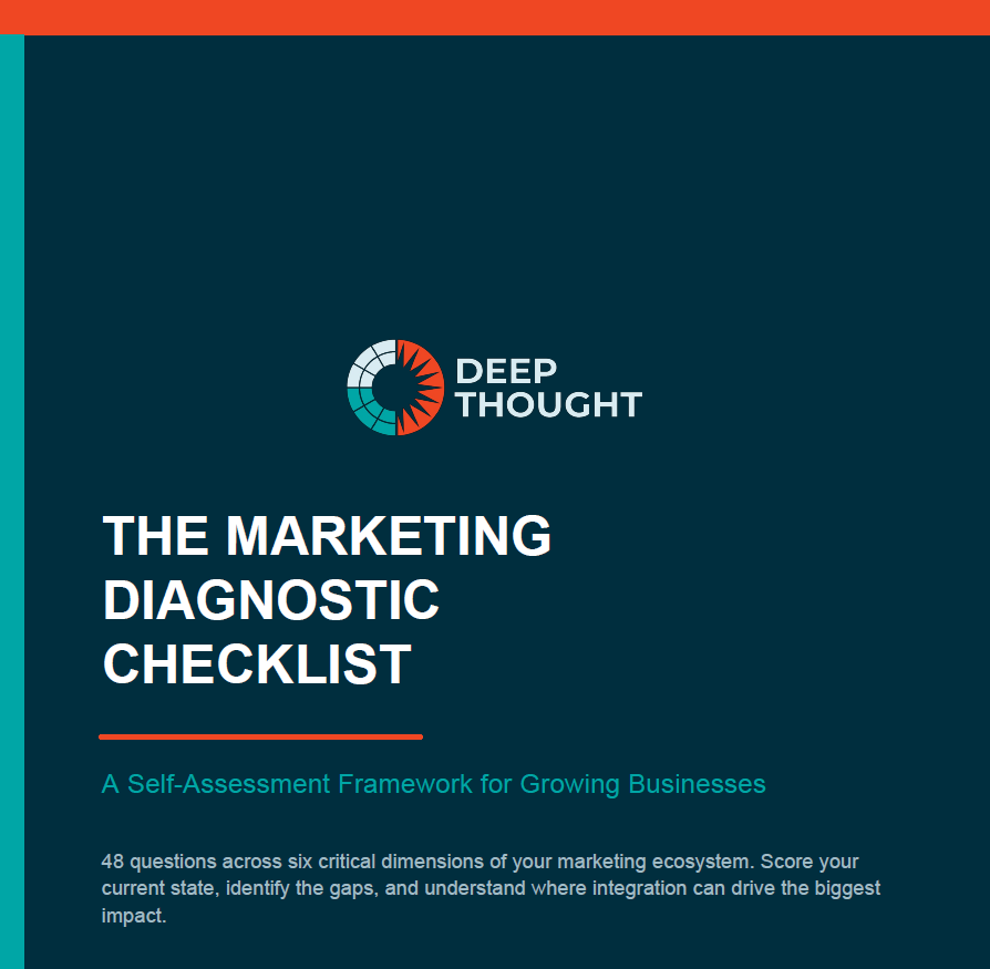 Marketing Diagnostic Checklist